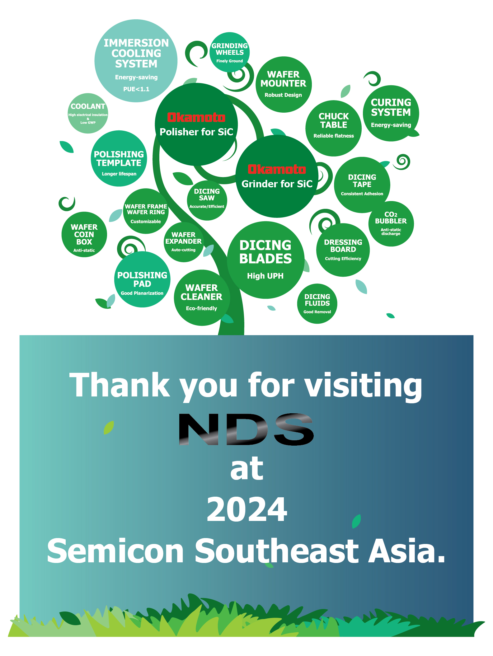 NDS 台灣日脈, NDS Immersion Cooling System, NDS Dicing Service Center Taiwan, Totally Dicing, Dicing Saw, Automatic Dicing Saw, NDS Dicing System, Dicing Tape, Dicing Blades, Grinding Wheel, Dicing Accessories, Auxiliary Machines, Dicing Fluids, Wafer Cleaner, Dressing Board, Chuck Table, Wafer Mounter, New Metal Bond Blade for dicing system-in-package (SiP), Metal Bond Blade, system-in-package, Polishing Pad, Polishing Template, Wafer Ring, Wafer Coin Box, Green, cleaning, coating, heat dissipation, 清洗, 焊接, 冷卻, 散熱, 塗佈, Coolant, Cleaning, Cooling, Soldering, Coating, Chiller, 切磋琢磨, Dicing, Lapping, Polishing, Grinding, 台灣半導體展, 半導體展, 半導體, 切SiP金屬刀, 系統級封裝, 金屬刀, SiP, New Metal Bond Blade for dicing system-in-package (SiP), Metal Bond Blade, system-in-package